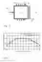Fig. 04 - Mitigation of plasma-inductor termination