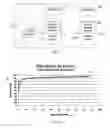 Fig. 02 - Method and system for driving light emitting elements