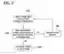 Fig. 03 - Lamp end of life (EOL) detection circuit