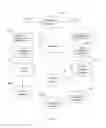 Fig. 02 - Systems and methods for sleep management