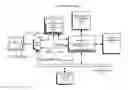 Fig. 01 - Facilitating efficient switching between graphics-processing units