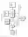 Fig. 02 - Facilitating efficient switching between graphics-processing units