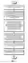 Fig. 04 - Facilitating efficient switching between graphics-processing units