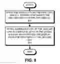 Fig. 08 - Facilitating efficient switching between graphics-processing units
