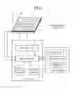 Fig. 02 - Display input device