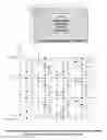 Fig. 99 - COST-EFFECTIVE DISPLAY METHODS AND APPARATUSES