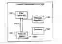 Fig. 01 - FLUID-JET DISPENSING DEVICE
