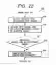 Fig. 17 - Method and apparatus for recording and reproducing information on and from optical disc