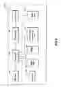 Fig. 06 - METHOD AND SYSTEM FOR PROVIDING INFORMATION ACCESS, MULTIMEDIA CONTENT ACCESS, AND PHONE CONNECTIVITY