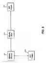 Fig. 10 - METHOD AND SYSTEM FOR PROVIDING INFORMATION ACCESS, MULTIMEDIA CONTENT ACCESS, AND PHONE CONNECTIVITY