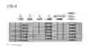 Fig. 07 - MOBILE COMMUNICATION SYSTEM