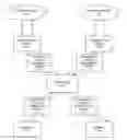 Fig. 01 - CELLULAR AND LANDLINE INTERFACE TO CORDLESS CALL ROUTING SYSTEM