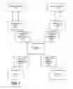 Fig. 02 - CELLULAR AND LANDLINE INTERFACE TO CORDLESS CALL ROUTING SYSTEM