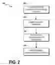 Fig. 03 - CELLULAR AND LANDLINE INTERFACE TO CORDLESS CALL ROUTING SYSTEM