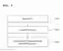Fig. 09 - Method for processing MAC protocol data unit in a wireless communication system