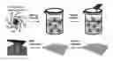 Fig. 01 - BLOCK COPOLYMER-ASSISTED NANOLITHOGRAPHY
