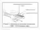Fig. 02 - Lateral flow based methods and assays for rapid and inexpensive diagnostic tests