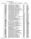 Fig. 02 - PCR-RIBOTYPING OF C. DIFFICILE