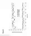 Fig. 06 - SCREENING METHODS FOR HEAT-SHOCK RESPONSE MODULATORS