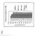 Fig. 03 - Solution for tissue adhesion prevention and method for tissue adhesion prevention