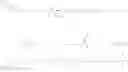 Fig. 167 - Double-acylated GLP-1 derivatives