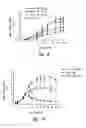 Fig. 08 - IL-17 receptor A antigen binding proteins