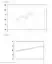 Fig. 08 - NOVEL METHOD FOR MEASURING INSULIN RESISTANCE