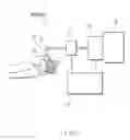 Fig. 02 - System and method for diagnosis and treatment of a breathing pattern of a patient