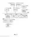 Fig. 06 - Method and system for text retrieval for computer-assisted item creation