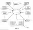 Fig. 02 - METHOD AND SYSTEM FOR A REAL-TIME CASE EXCHANGE IN A SERVICE MANAGEMENT ENVIRONMENT