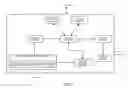 Fig. 03 - METHOD AND SYSTEM FOR A REAL-TIME CASE EXCHANGE IN A SERVICE MANAGEMENT ENVIRONMENT