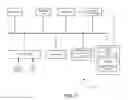 Fig. 07 - METHOD AND SYSTEM FOR A REAL-TIME CASE EXCHANGE IN A SERVICE MANAGEMENT ENVIRONMENT