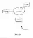 Fig. 08 - METHOD AND SYSTEM FOR A REAL-TIME CASE EXCHANGE IN A SERVICE MANAGEMENT ENVIRONMENT