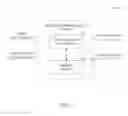 Fig. 02 - VISUAL AND MULTI-DIMENSIONAL SEARCH