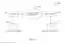 Fig. 15 - VISUAL AND MULTI-DIMENSIONAL SEARCH