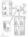 Fig. 02 - MODULARIZED SERVICE LEVEL AGREEMENT REPORTING
