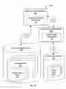 Fig. 02 - Mere-parsing with boundary and semantic driven scoping