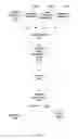 Fig. 08 - Method and apparatus for oilfield data repository