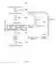 Fig. 22 - Method and apparatus for oilfield data repository