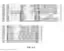 Fig. 17 - METHODS AND COMPOSITIONS FOR THE INTRODUCTION AND REGULATED EXPRESSION OF GENES IN PLANTS