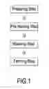 Fig. 02 - Bathing-massage glove and method of manufacturing the same