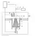 Fig. 01 - Device of generatively manufacturing three-dimensional objects with insulated building field