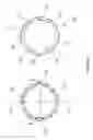 Fig. 06 - Liquid cooled electrical machine