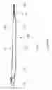 Fig. 07 - Liquid cooled electrical machine