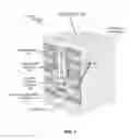Fig. 02 - Adaptive power architecture for electronic modules