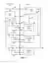 Fig. 04 - Adaptive power architecture for electronic modules