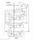 Fig. 05 - Adaptive power architecture for electronic modules