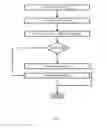 Fig. 02 - ENHANCED COMMUNICATION THROUGH VIBRATION