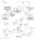 Fig. 06 - Systems and methods of automated correlation of weapon fire data with monitored persons-of-interest/location data