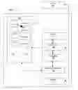 Fig. 01 - METHODS AND ELECTRONIC DEVICES FOR PREVIEWING VIDEOS